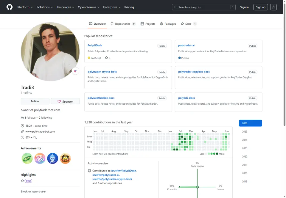 GitHub profile for krutftw